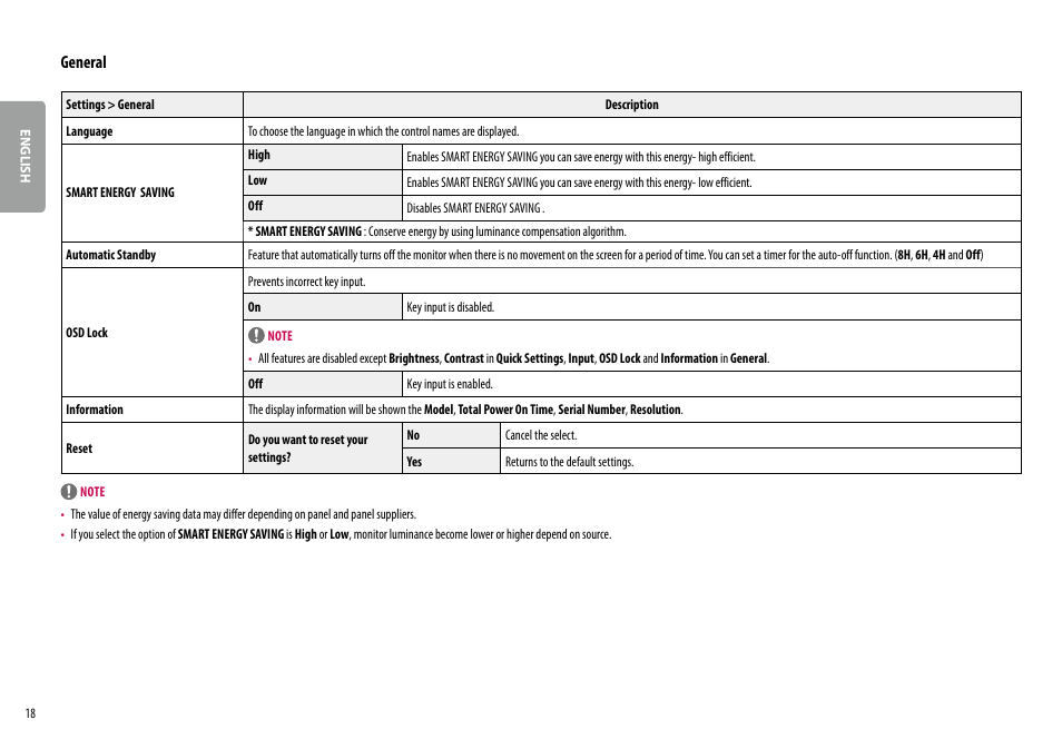 General | LG 24MP400-B 23.8" 16:9 FreeSync Full HD IPS Monitor User Manual | Page 18 / 33