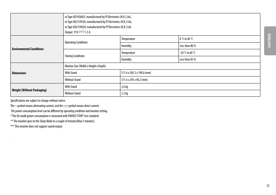 LG 24MP400-B 23.8" 16:9 FreeSync Full HD IPS Monitor User Manual | Page 25 / 33