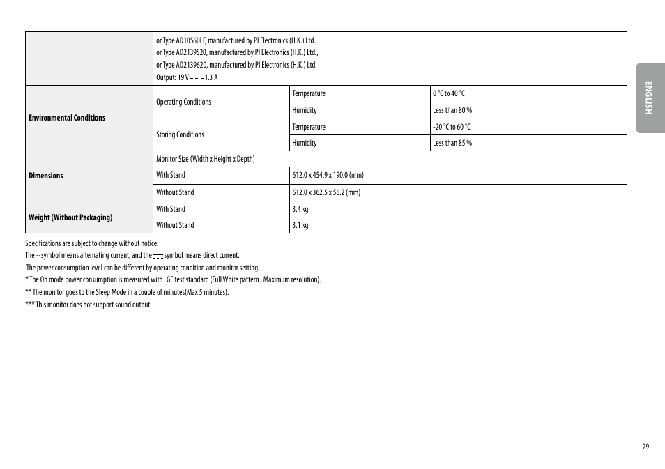 LG 24MP400-B 23.8" 16:9 FreeSync Full HD IPS Monitor User Manual | Page 29 / 33