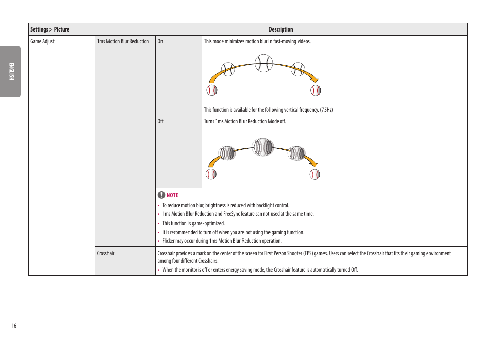 LG UltraWide 25.7" HDR Monitor User Manual | Page 16 / 39