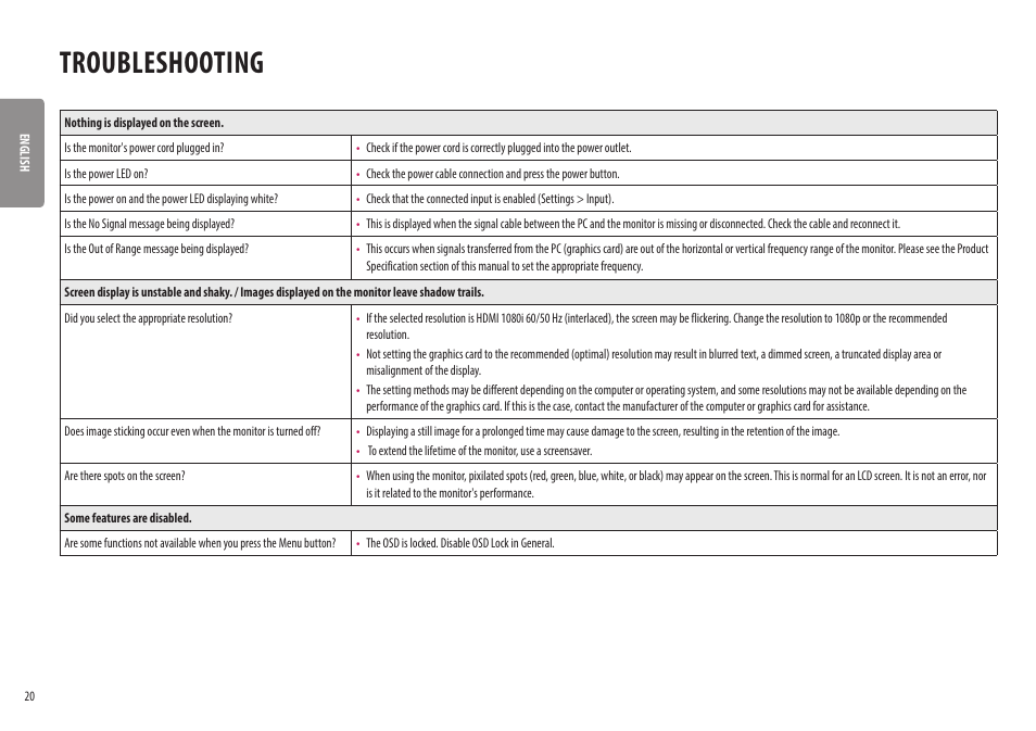 Troubleshooting | LG UltraWide 25.7" HDR Monitor User Manual | Page 20 / 39