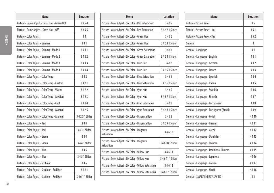 LG UltraWide 25.7" HDR Monitor User Manual | Page 34 / 39