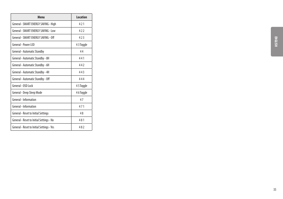 LG UltraWide 25.7" HDR Monitor User Manual | Page 35 / 39