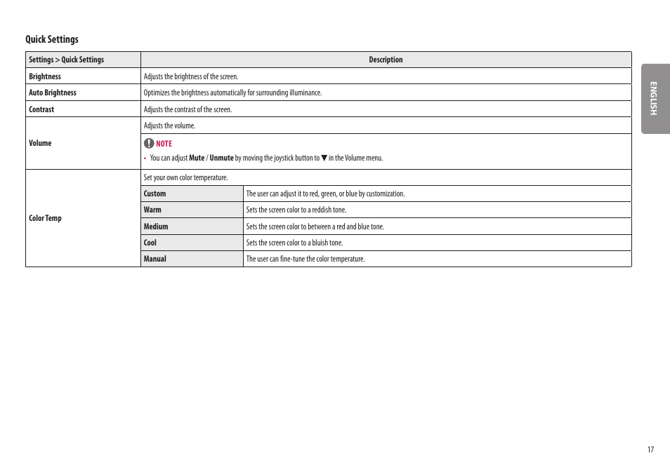 Quick settings | LG UltraWide 37.5" QHD+ HDR Curved Monitor User Manual | Page 17 / 35