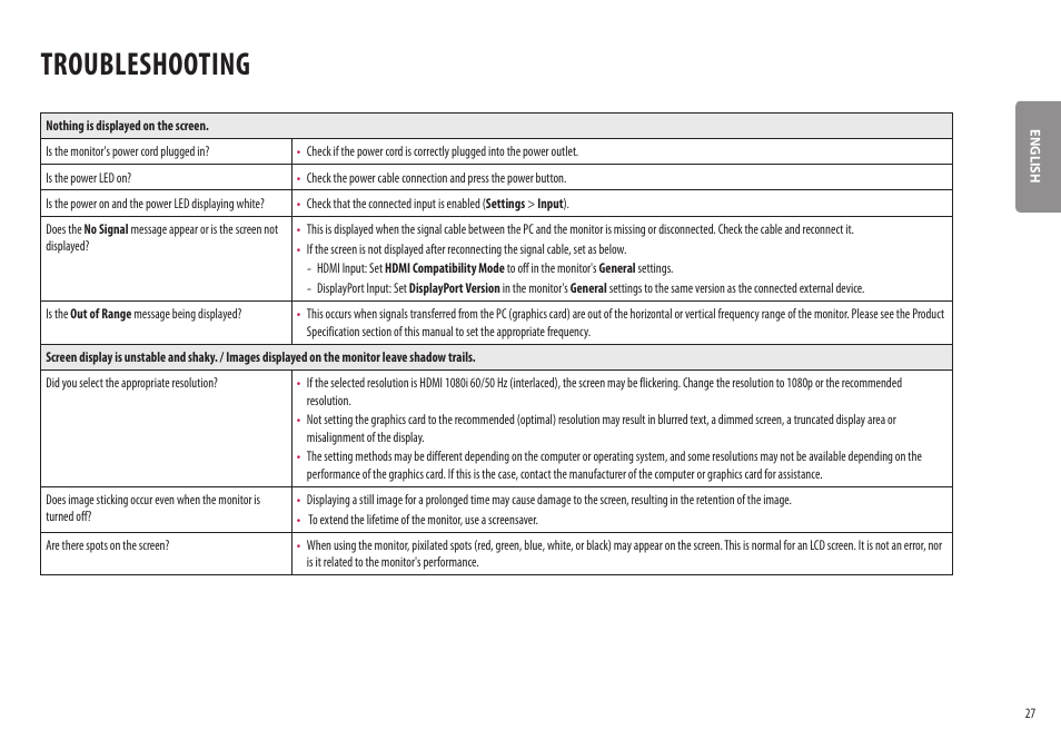 Troubleshooting | LG UltraWide 37.5" QHD+ HDR Curved Monitor User Manual | Page 27 / 35