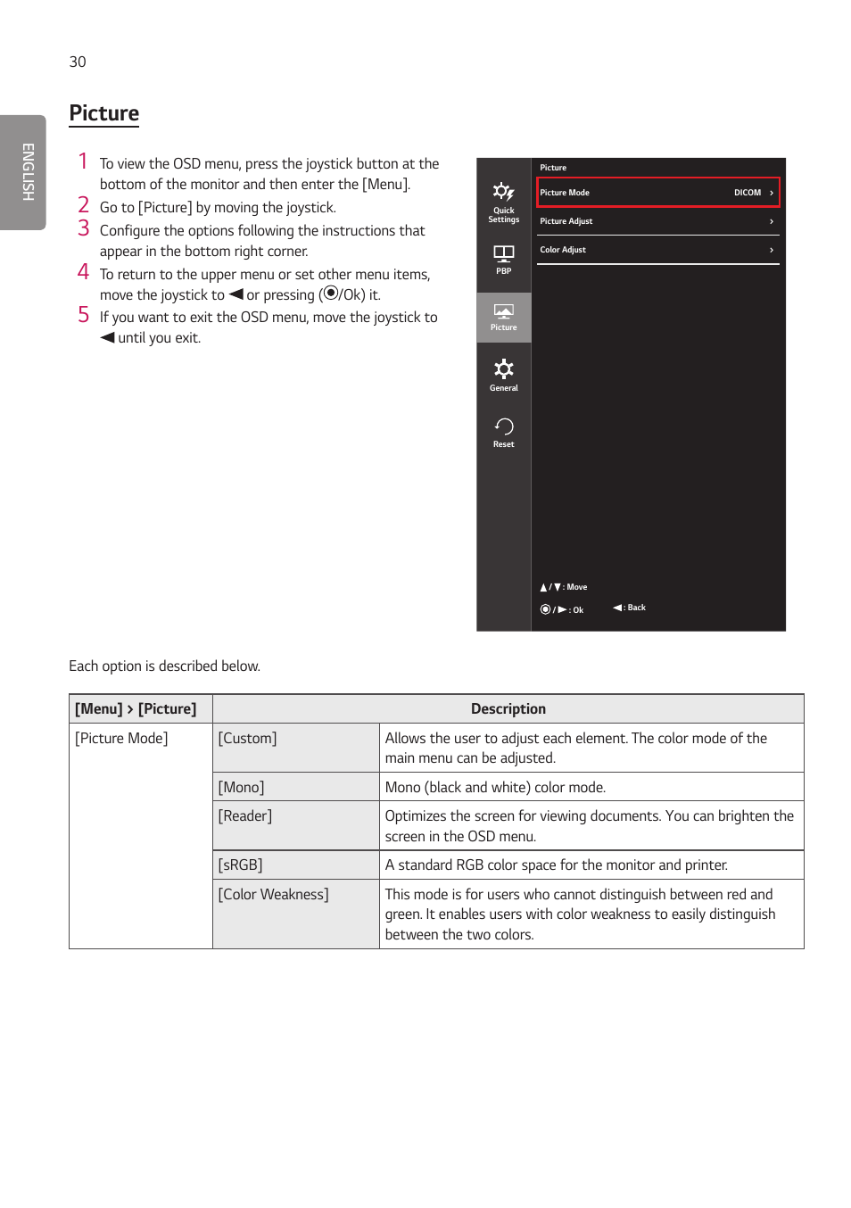 Picture 1 | LG 27HJ713C-B 27" 16:9 8MP IPS Clinical Review Monitor User Manual | Page 30 / 43