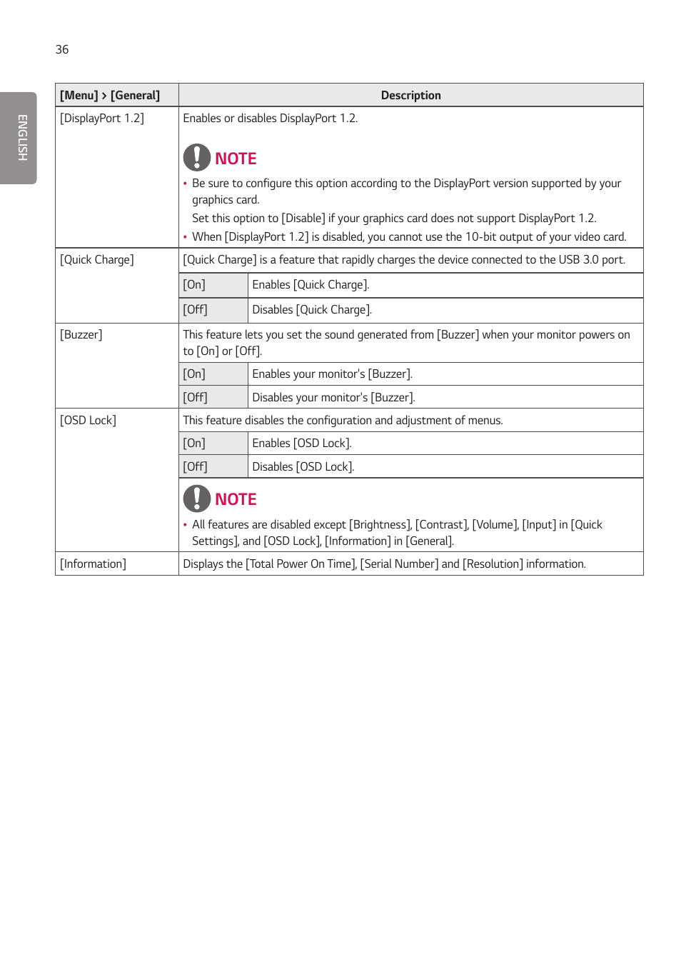 LG 27HJ713C-B 27" 16:9 8MP IPS Clinical Review Monitor User Manual | Page 36 / 43