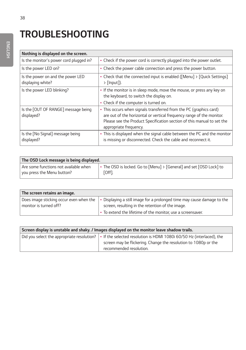 Troubleshooting | LG 27HJ713C-B 27" 16:9 8MP IPS Clinical Review Monitor User Manual | Page 38 / 43