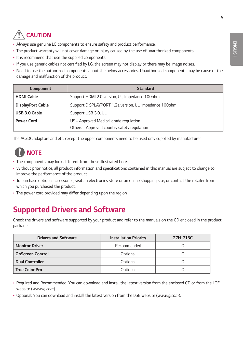 Supported drivers and software, Caution | LG 27HJ713C-B 27" 16:9 8MP IPS Clinical Review Monitor User Manual | Page 5 / 43