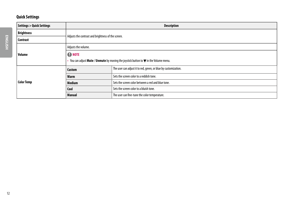 Quick settings | LG 27QN600-B 27" 16:9 FreeSync QHD IPS Monitor User Manual | Page 12 / 29