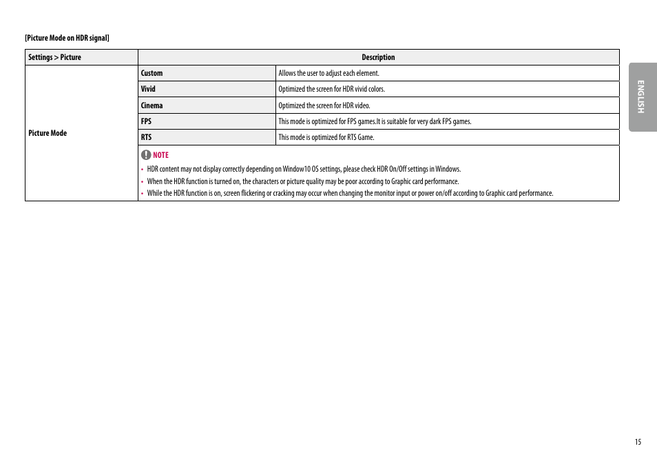 LG 27QN600-B 27" 16:9 FreeSync QHD IPS Monitor User Manual | Page 15 / 29