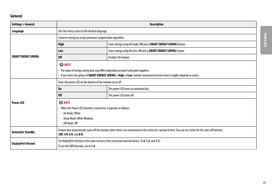 General | LG 27QN600-B 27" 16:9 FreeSync QHD IPS Monitor User Manual | Page 19 / 29