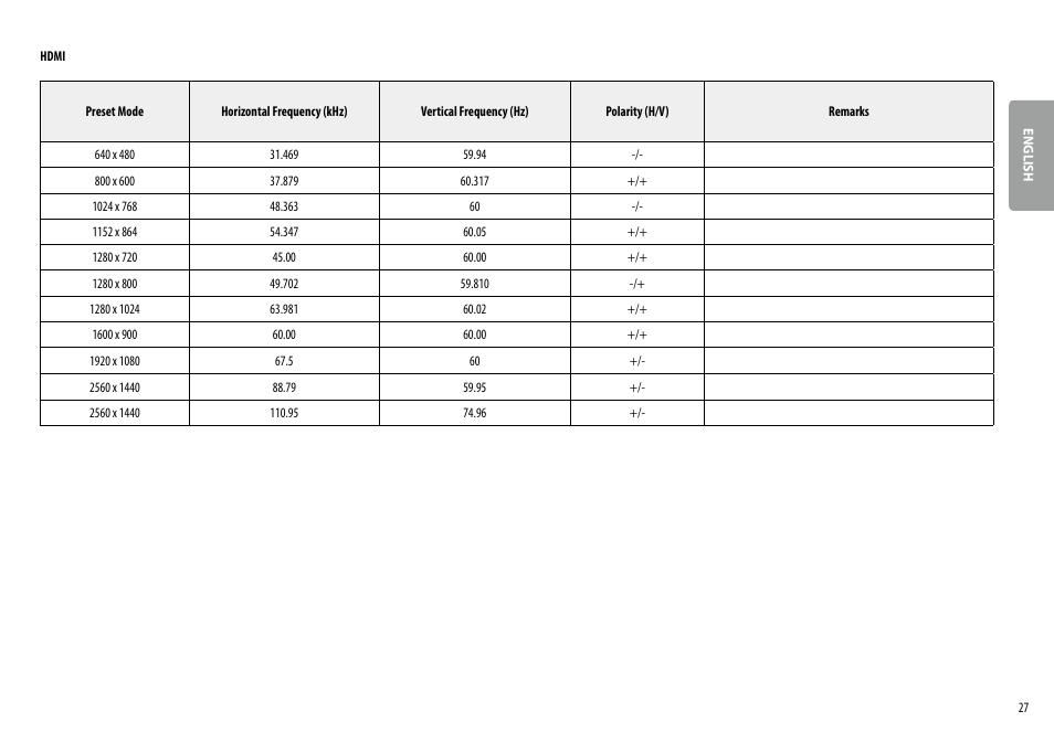 LG 27QN600-B 27" 16:9 FreeSync QHD IPS Monitor User Manual | Page 27 / 29