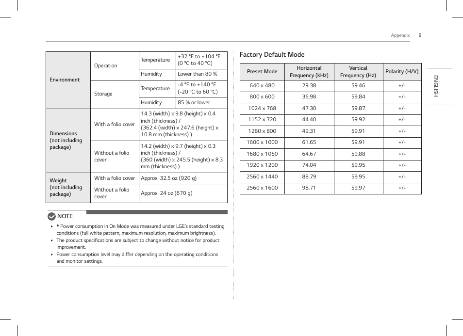 Factory default mode | LG gram +view 16" QHD+ Portable Monitor (Silver) User Manual | Page 9 / 12