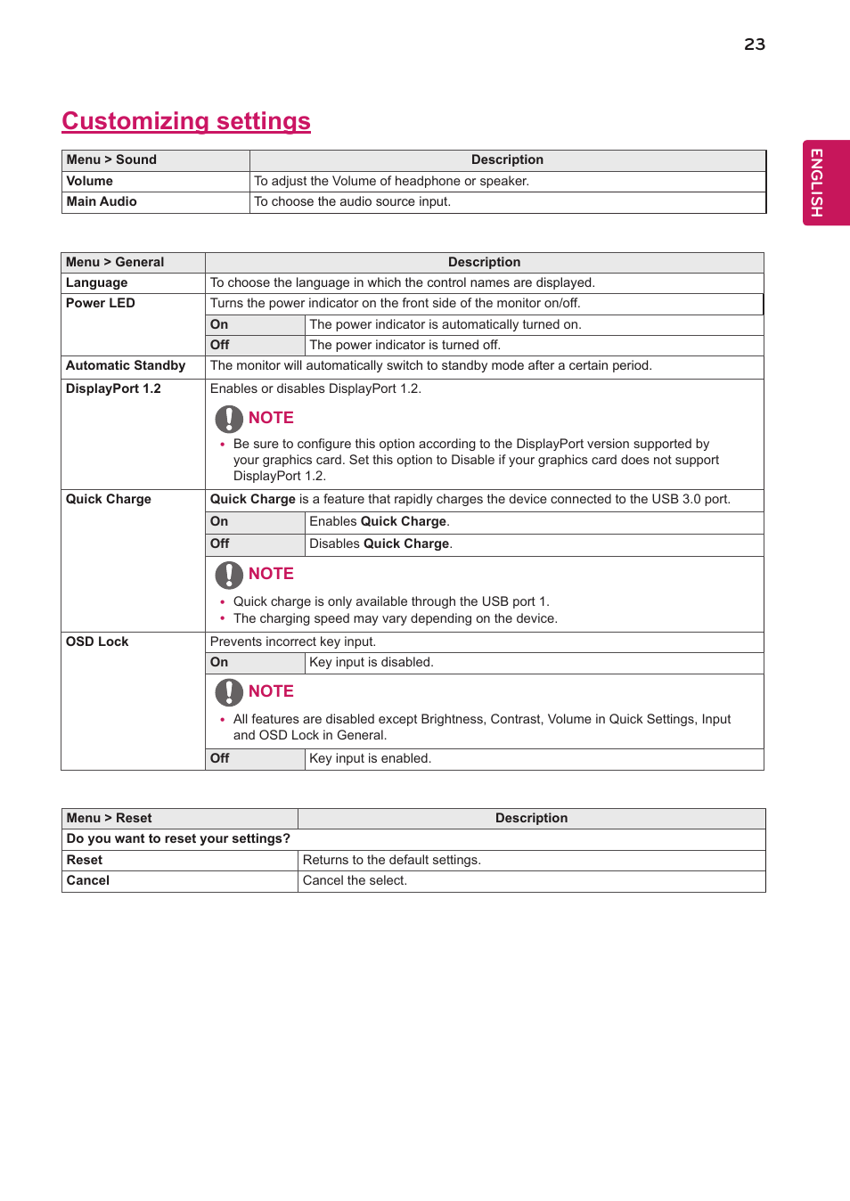 Customizing settings | LG 24BK750Y-B 24" 16:9 IPS Monitor User Manual | Page 24 / 29