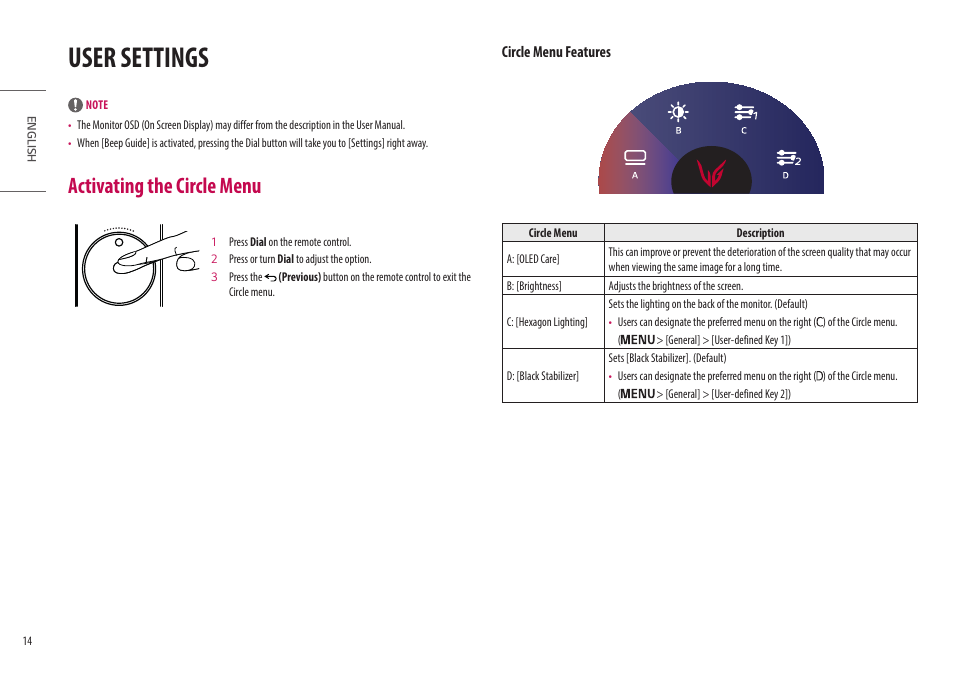 User settings, Activating the circle menu | LG UltraGear 47.5" 4K HDR 138 Hz Gaming Monitor User Manual | Page 14 / 30