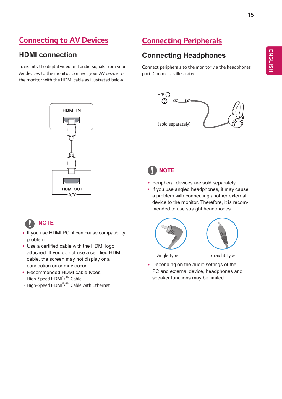 Connecting to av devices, Hdmi connection, Connecting peripherals | Connecting headphones | LG 24BK430H-B 23.8" 16:9 IPS FreeSync Monitor User Manual | Page 15 / 30