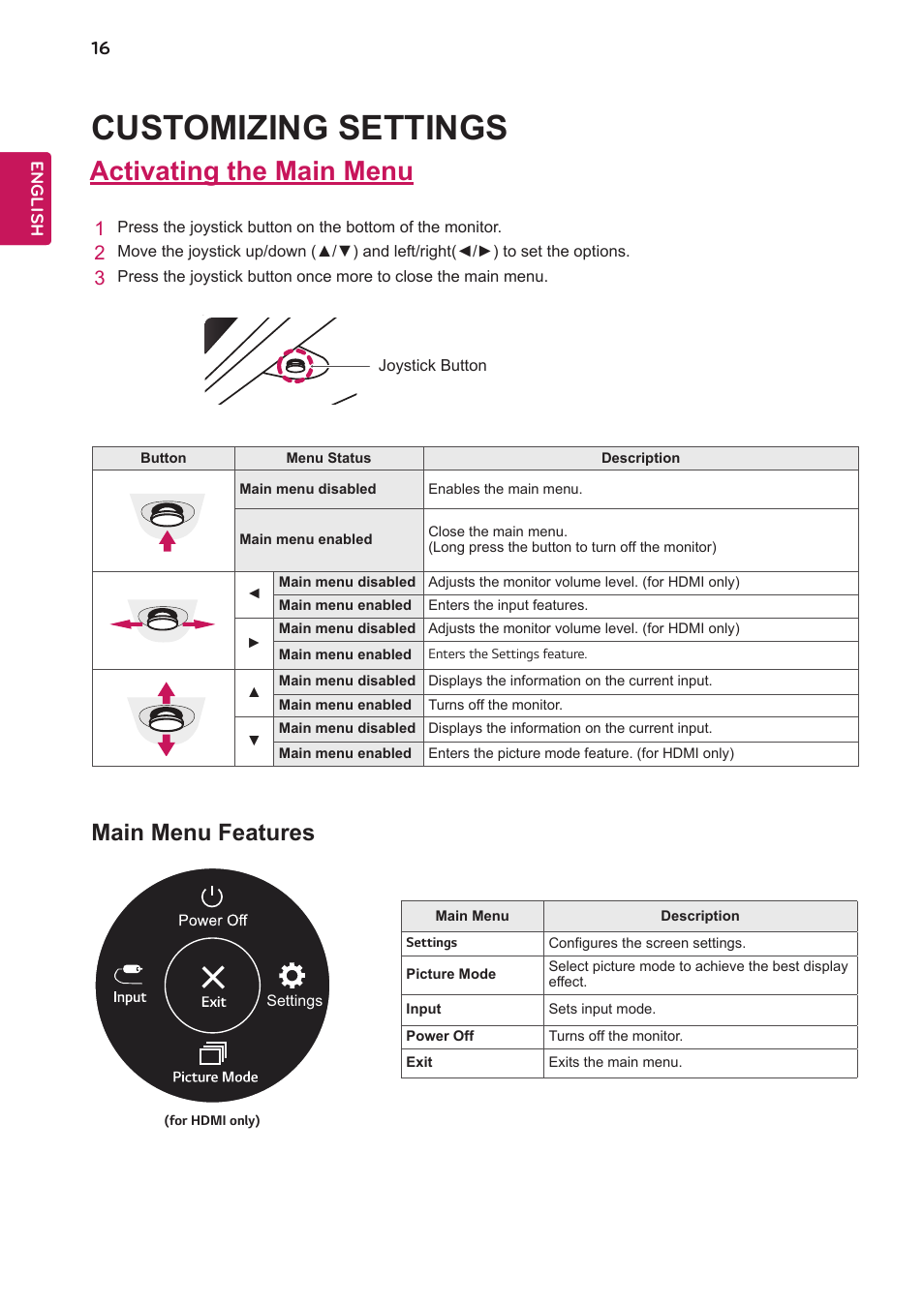 Customizing settings, Activating the main menu, Main menu features | LG 24BK430H-B 23.8" 16:9 IPS FreeSync Monitor User Manual | Page 16 / 30