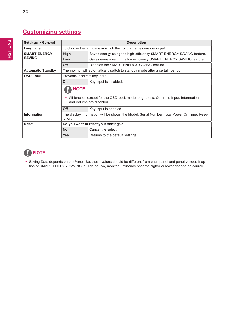 Customizing settings | LG 24BK430H-B 23.8" 16:9 IPS FreeSync Monitor User Manual | Page 20 / 30