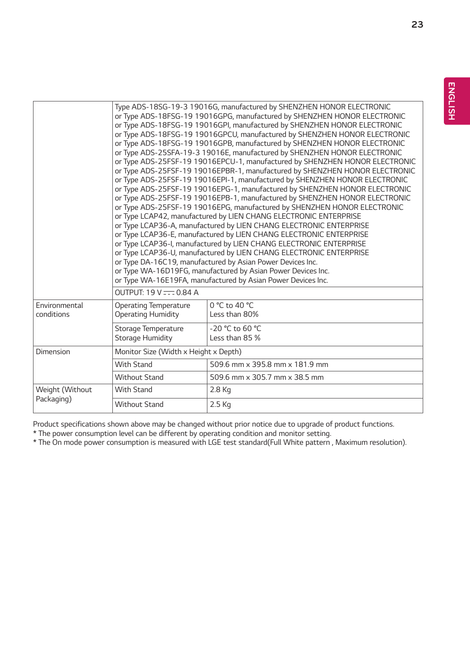 LG 24BK430H-B 23.8" 16:9 IPS FreeSync Monitor User Manual | Page 23 / 30