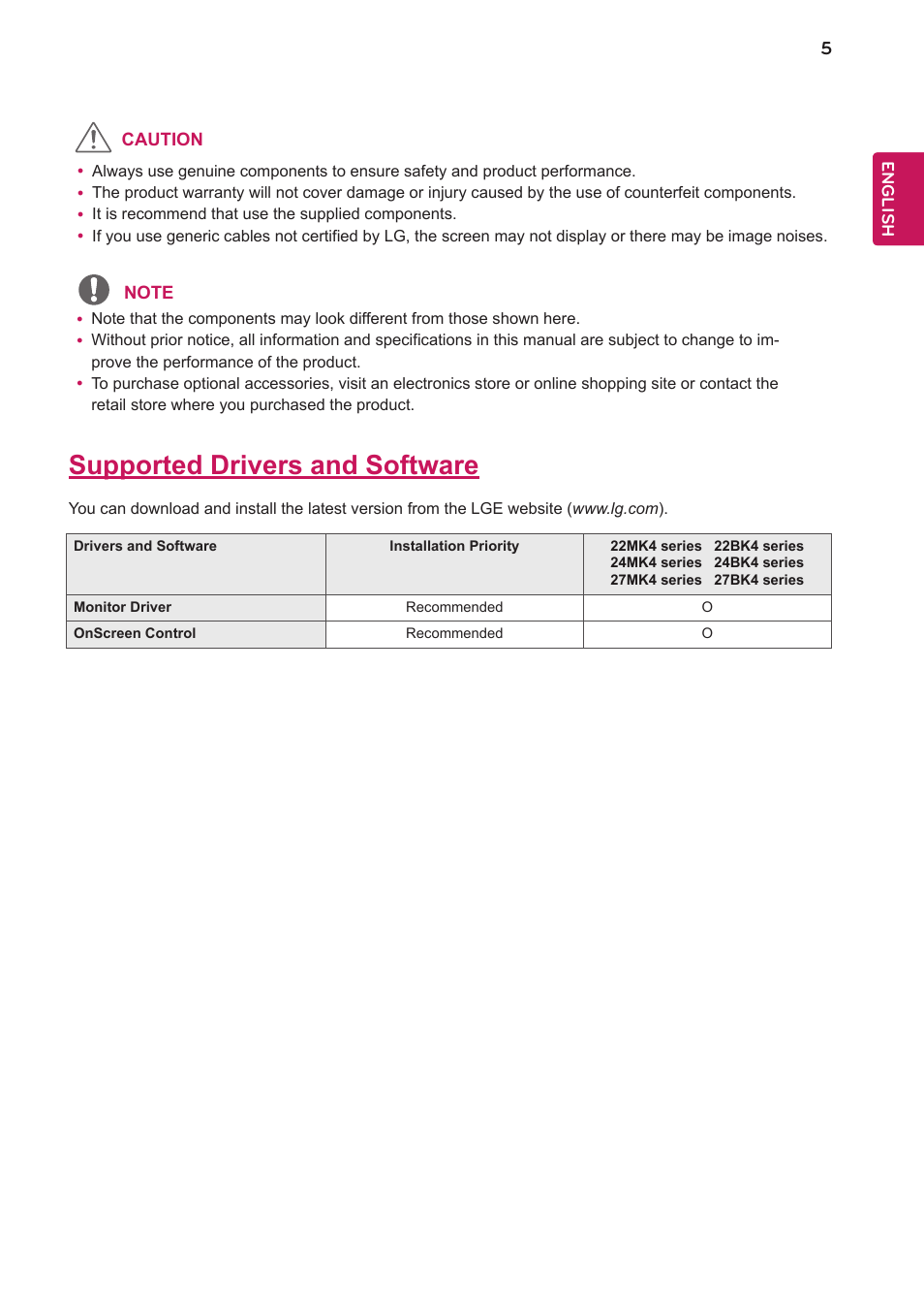 Supported drivers and software | LG 24BK430H-B 23.8" 16:9 IPS FreeSync Monitor User Manual | Page 5 / 30