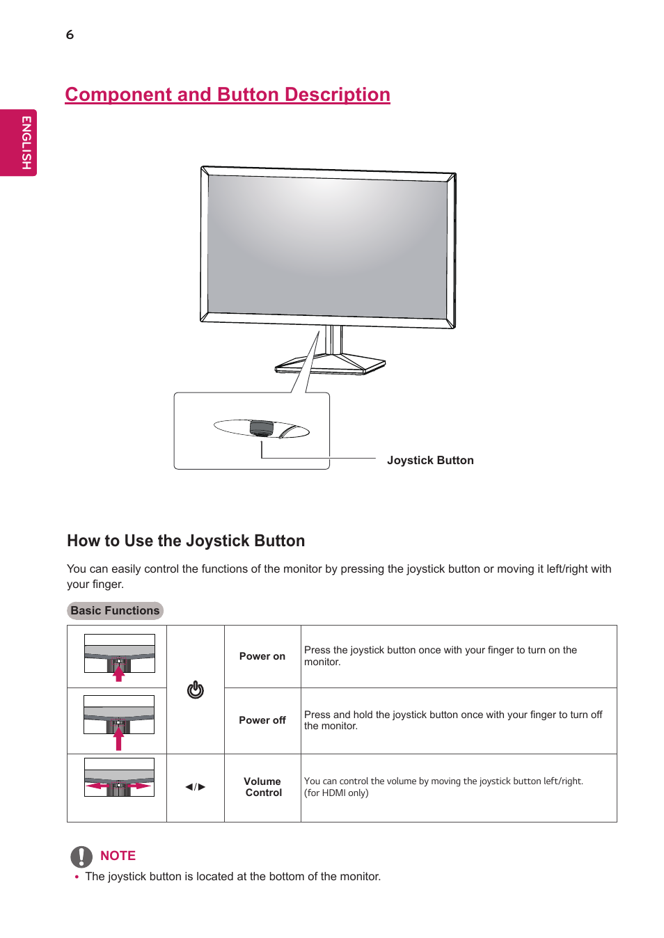 Component and button description, How to use the joystick button | LG 24BK430H-B 23.8" 16:9 IPS FreeSync Monitor User Manual | Page 6 / 30