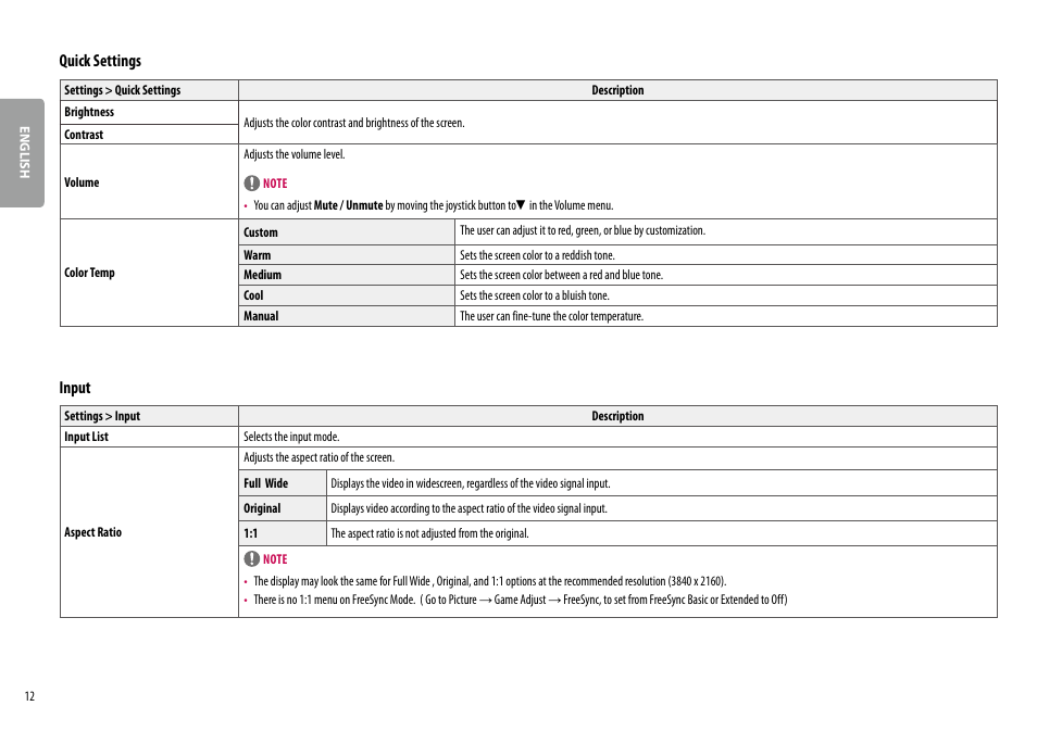 Quick settings, Input | LG 32UL500-W 32'' 16:9 FreeSync 4K VA Monitor User Manual | Page 12 / 27