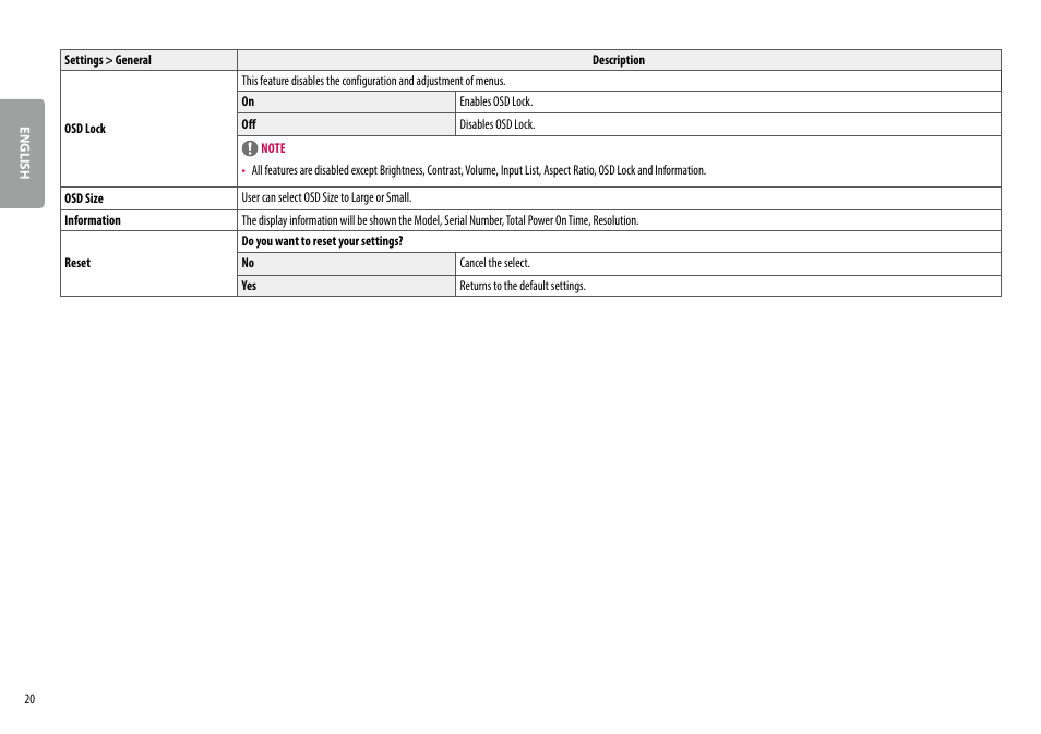 LG 32UL500-W 32'' 16:9 FreeSync 4K VA Monitor User Manual | Page 20 / 27