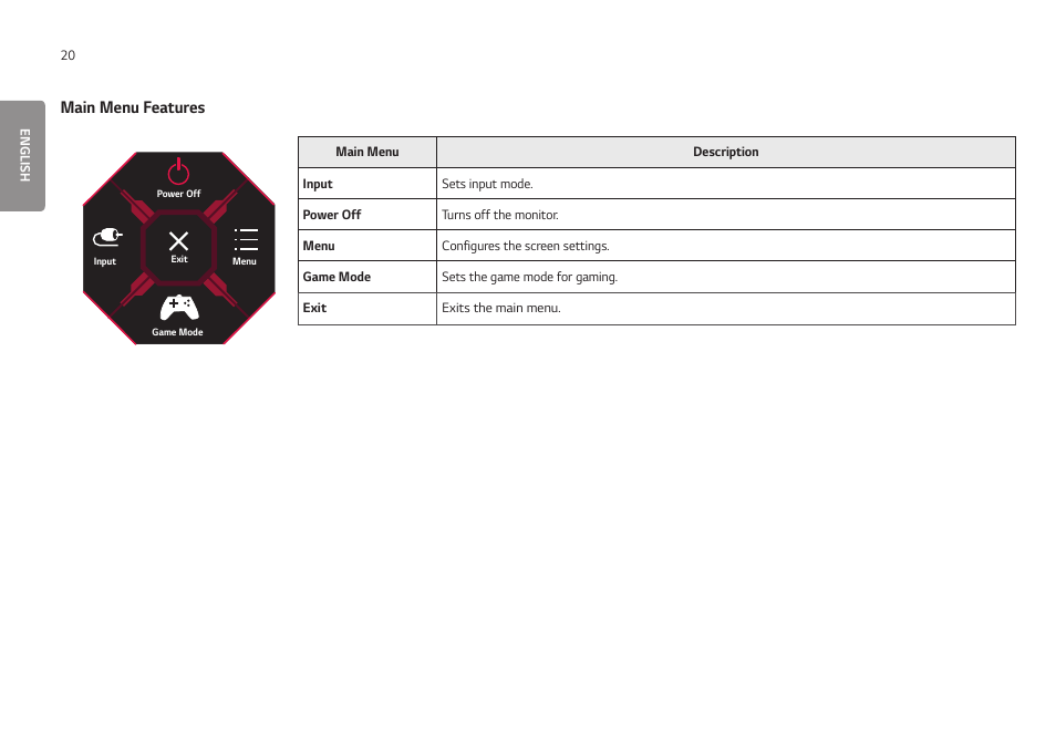 Main menu features | LG UltraGear 24GN650-B 24" 16:9 FreeSync 144 Hz Full HD HDR IPS Gaming Monitor User Manual | Page 20 / 54