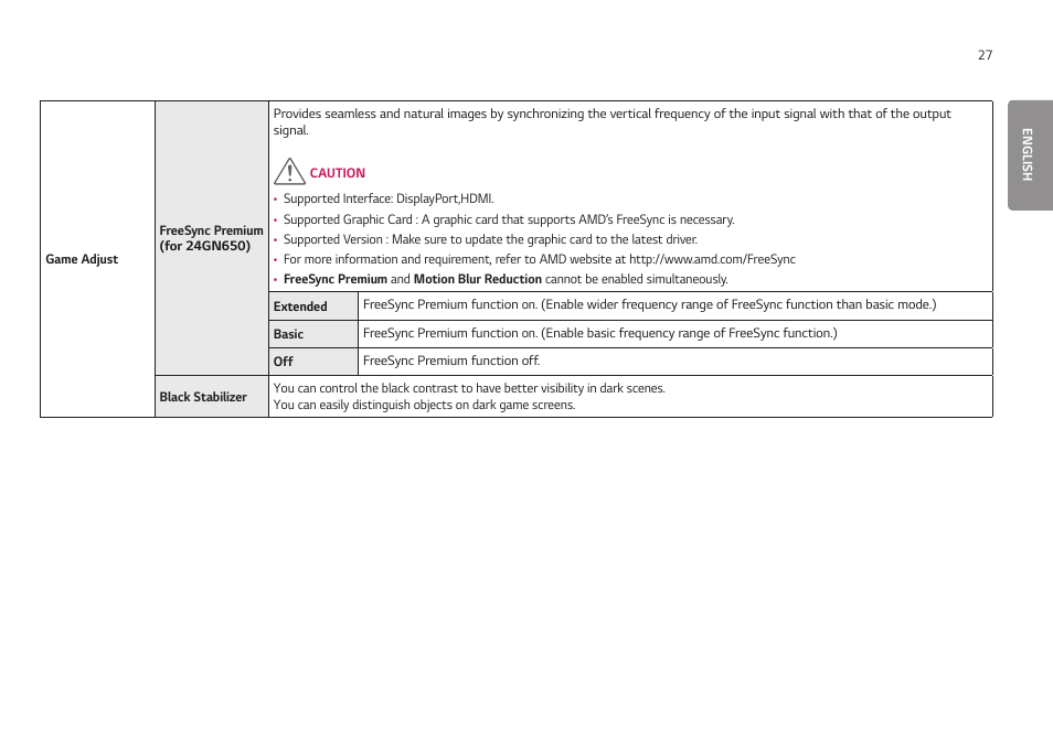 LG UltraGear 24GN650-B 24" 16:9 FreeSync 144 Hz Full HD HDR IPS Gaming Monitor User Manual | Page 27 / 54