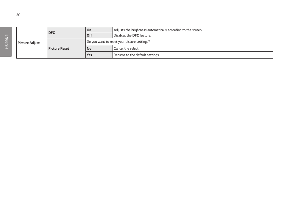 LG UltraGear 24GN650-B 24" 16:9 FreeSync 144 Hz Full HD HDR IPS Gaming Monitor User Manual | Page 30 / 54