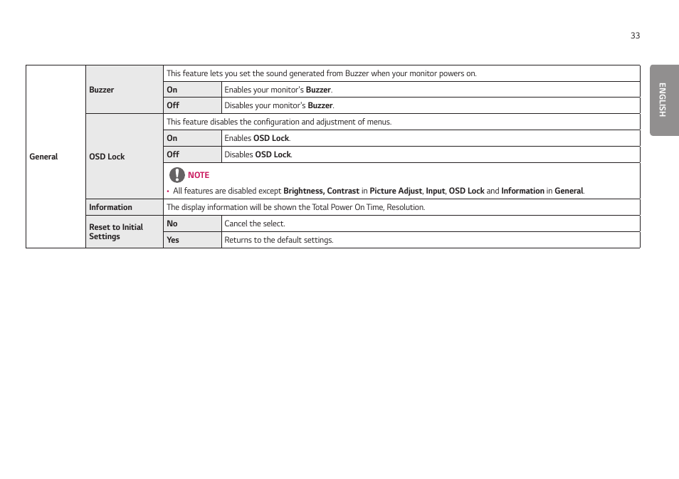 LG UltraGear 24GN650-B 24" 16:9 FreeSync 144 Hz Full HD HDR IPS Gaming Monitor User Manual | Page 33 / 54