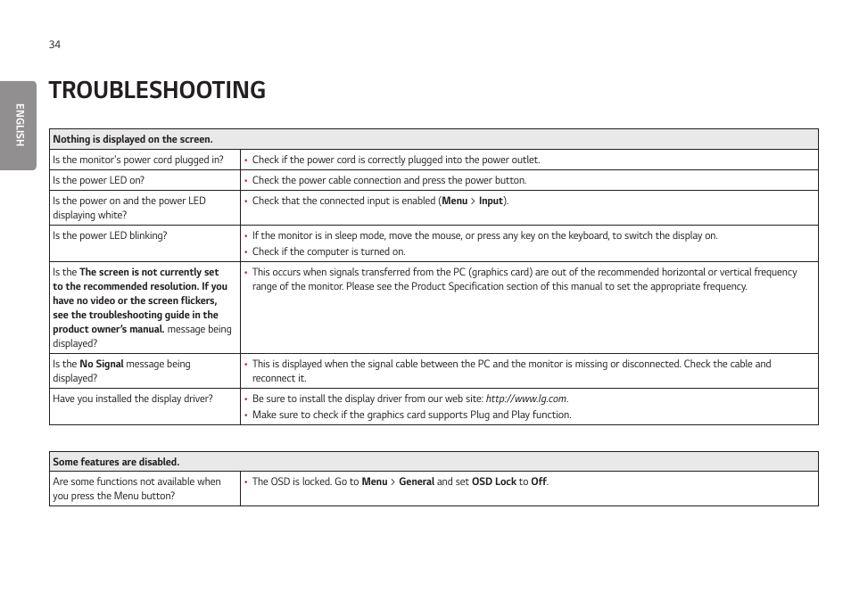 Troubleshooting | LG UltraGear 24GN650-B 24" 16:9 FreeSync 144 Hz Full HD HDR IPS Gaming Monitor User Manual | Page 34 / 54