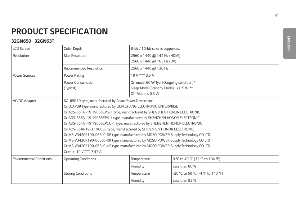 Product specification | LG UltraGear 24GN650-B 24" 16:9 FreeSync 144 Hz Full HD HDR IPS Gaming Monitor User Manual | Page 41 / 54