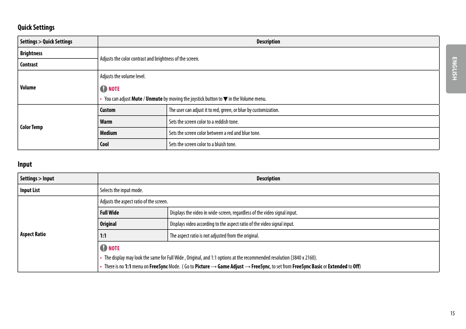 Quick settings, Input | LG 27BK67U-B 27" 16:9 4K UHD FreeSync IPS Monitor User Manual | Page 15 / 29