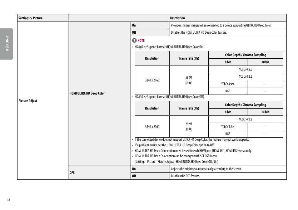 LG 27BK67U-B 27" 16:9 4K UHD FreeSync IPS Monitor User Manual | Page 18 / 29