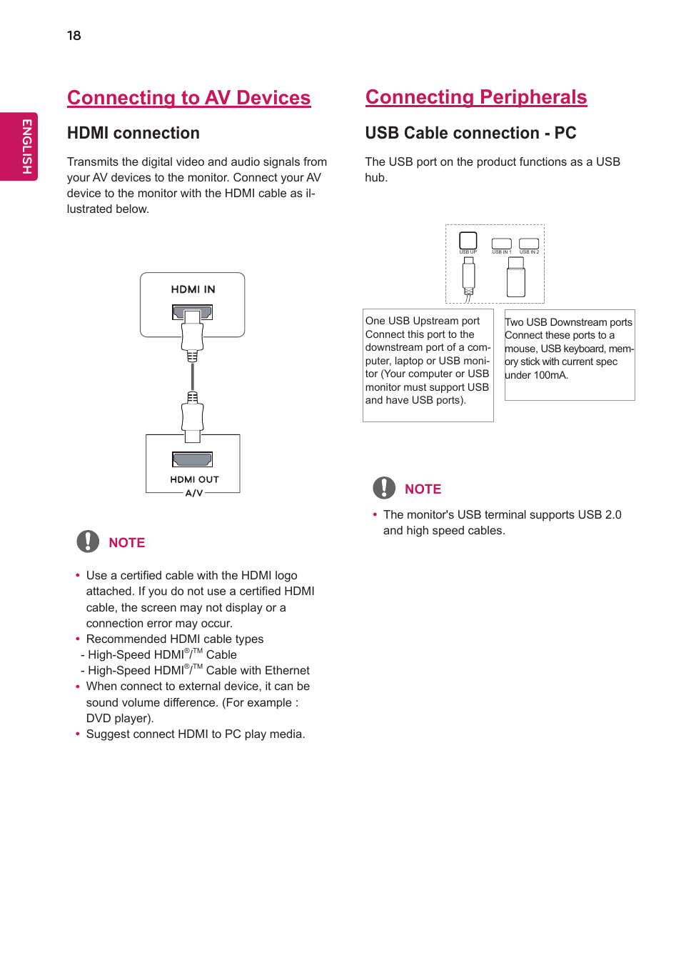 Connecting to av devices, Connecting peripherals, Hdmi connection | Usb cable connection - pc | LG 27BK550Y-I 27" Monitor (Black) User Manual | Page 18 / 31