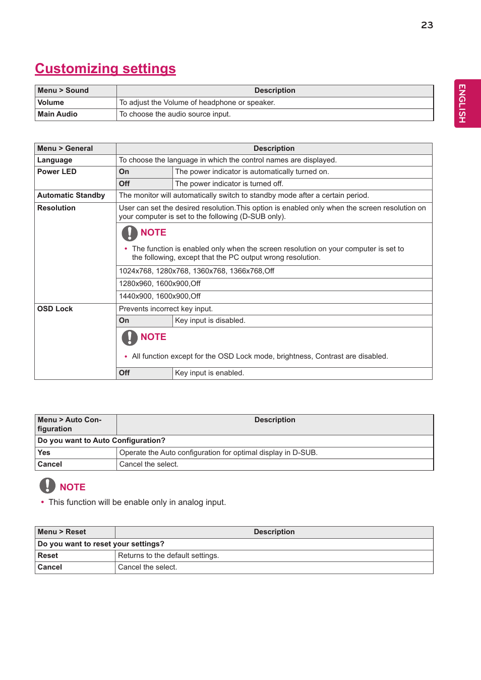 Customizing settings | LG 27BK550Y-I 27" Monitor (Black) User Manual | Page 23 / 31