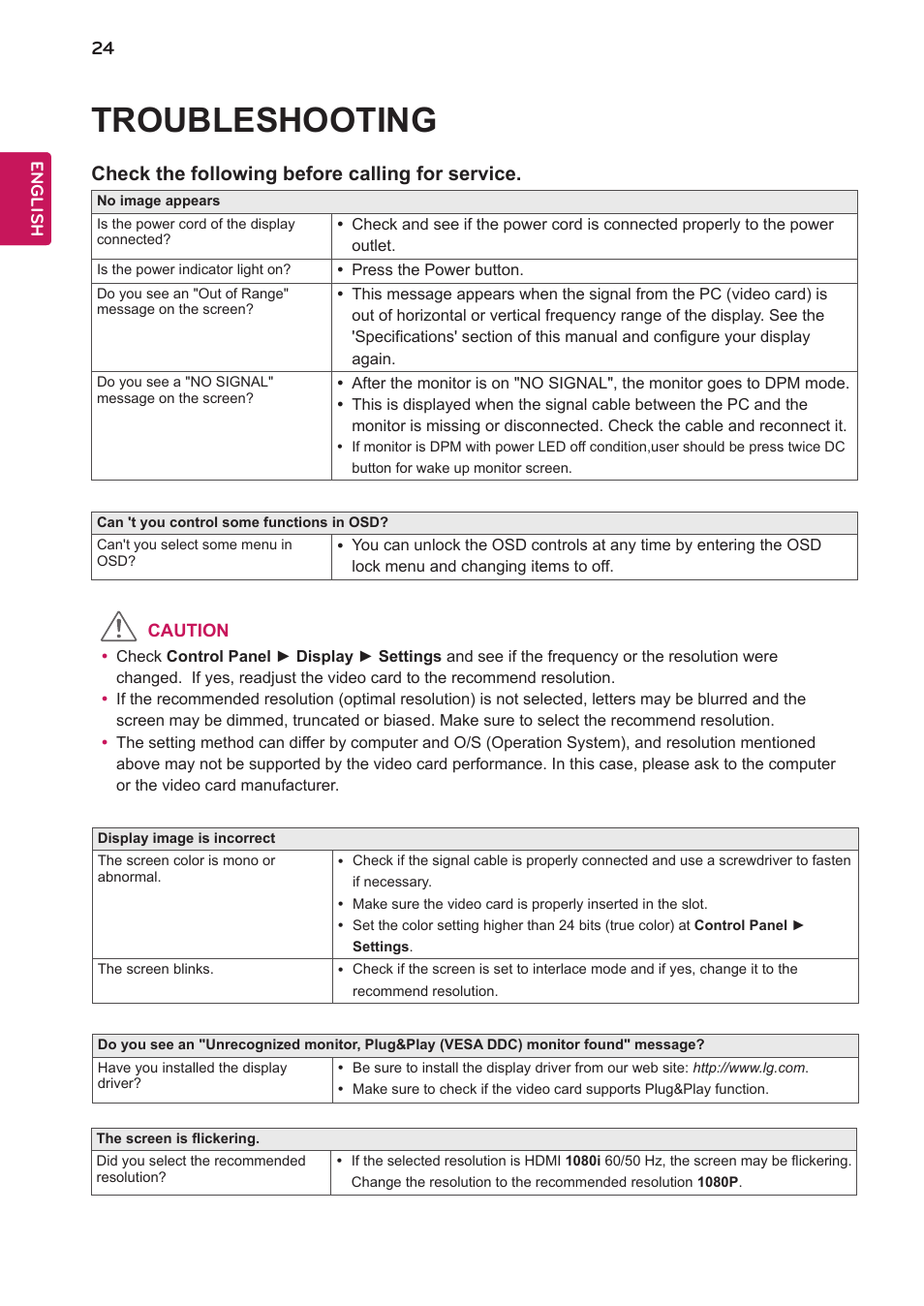 Troubleshooting, Check the following before calling for service | LG 27BK550Y-I 27" Monitor (Black) User Manual | Page 24 / 31