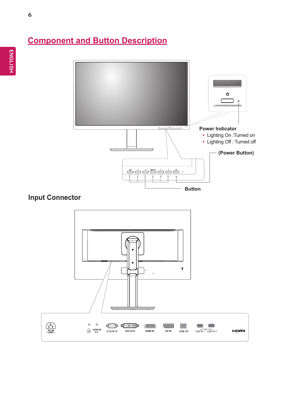 Component and button description, Input connector | LG 27BK550Y-I 27" Monitor (Black) User Manual | Page 6 / 31