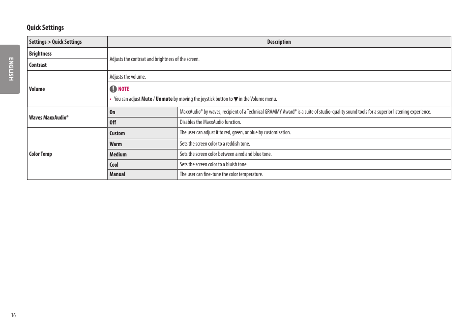 Quick settings | LG BP88CN-B 34" 1440p HDR Curved Monitor User Manual | Page 16 / 33