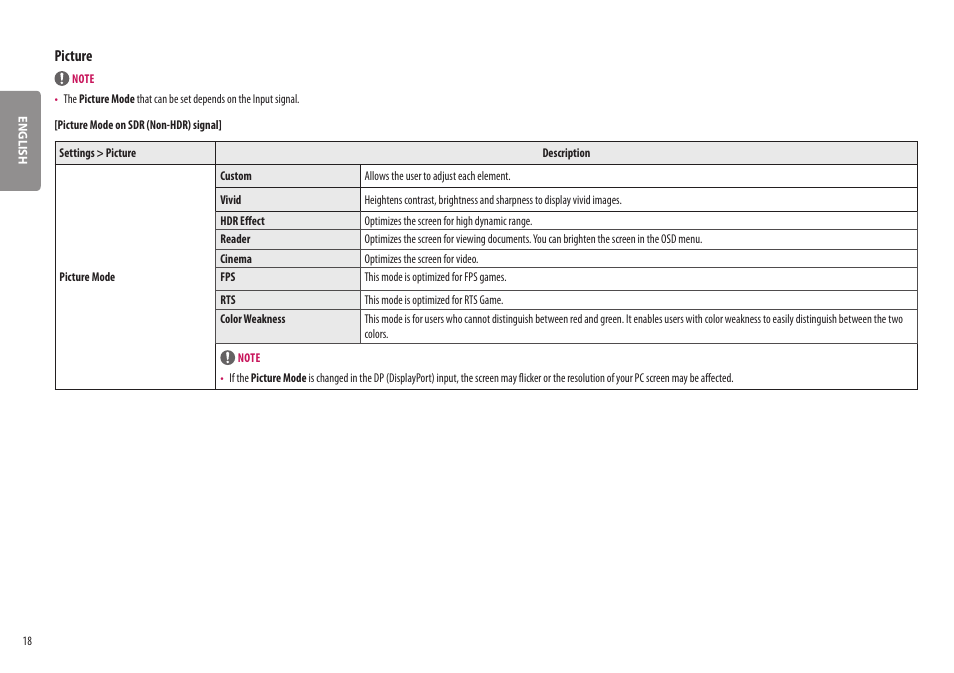 Picture | LG BP88CN-B 34" 1440p HDR Curved Monitor User Manual | Page 18 / 33