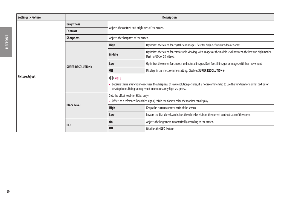 LG BP88CN-B 34" 1440p HDR Curved Monitor User Manual | Page 20 / 33