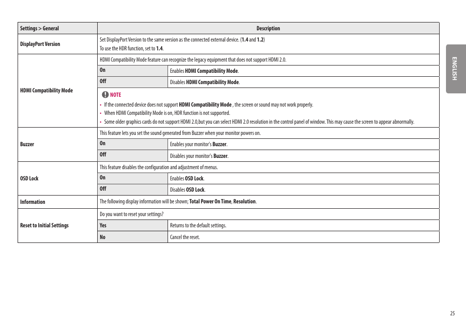 LG BP88CN-B 34" 1440p HDR Curved Monitor User Manual | Page 25 / 33