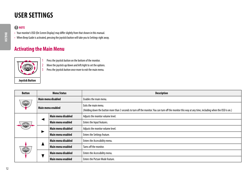 User settings, Activating the main menu | LG UltraWide 34BQ650-W 34" 1080p HDR 100 Hz Monitor User Manual | Page 12 / 40