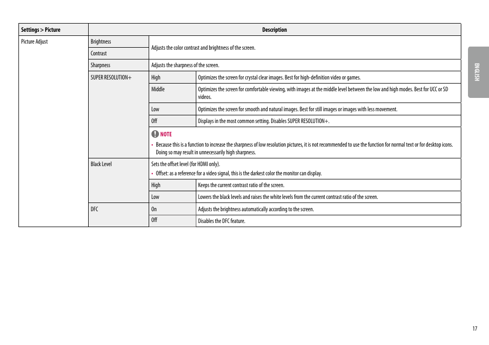 LG UltraWide 34BQ650-W 34" 1080p HDR 100 Hz Monitor User Manual | Page 17 / 40