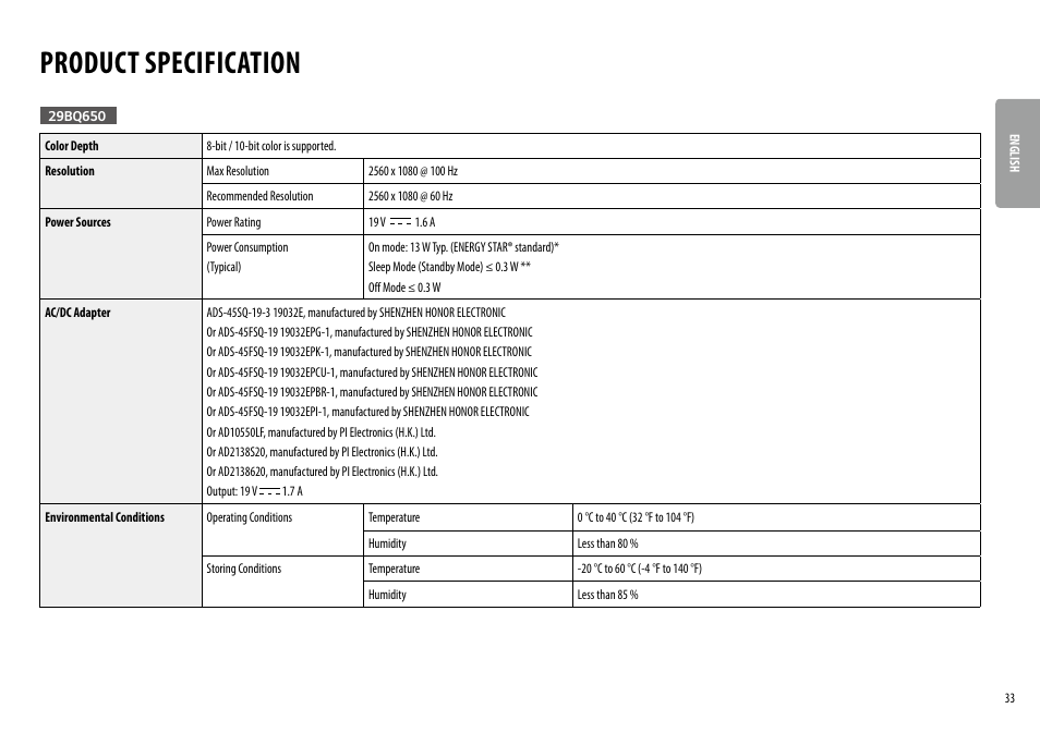 Product specification | LG UltraWide 34BQ650-W 34" 1080p HDR 100 Hz Monitor User Manual | Page 33 / 40