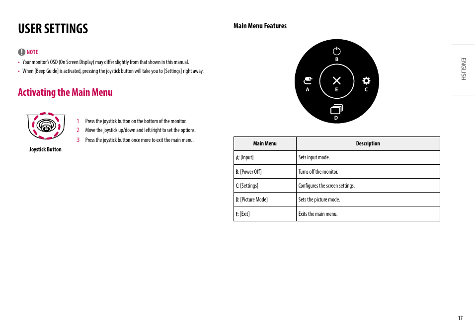 User settings, Activating the main menu, Main menu features | Activating the main menu main menu features | LG UltraFine 27" 4K HDR Monitor User Manual | Page 17 / 33