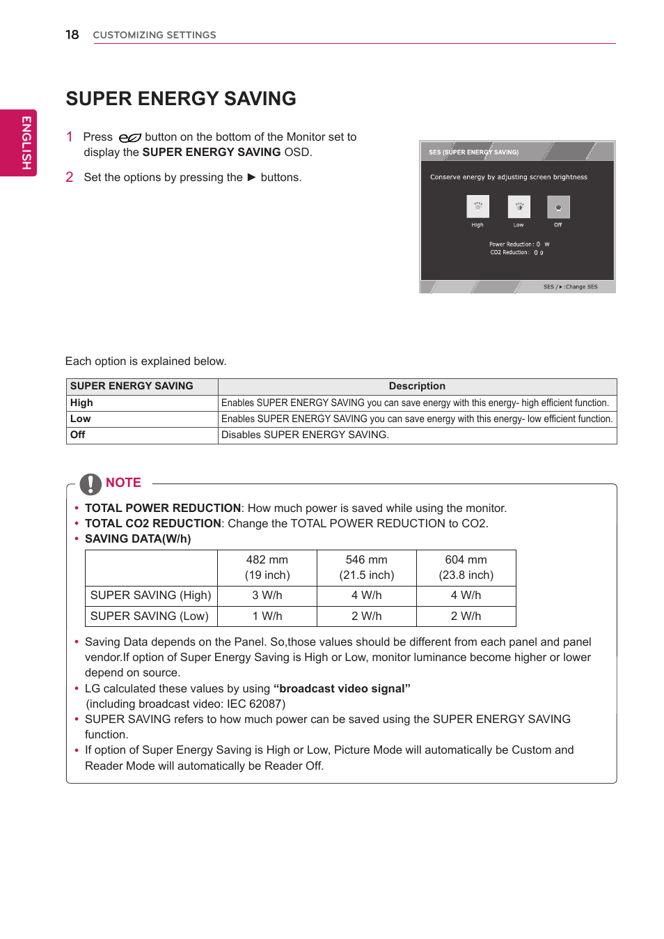 Super energy saving, 18 super energy saving | LG 24BP450Y-I 23.8" Monitor (TAA) User Manual | Page 18 / 26