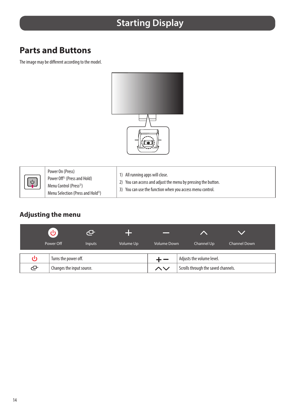 Starting display, Parts and buttons, Adjusting the menu | LG 43SQ700S-W 42.5" 4K HDR Monitor (White) User Manual | Page 14 / 21